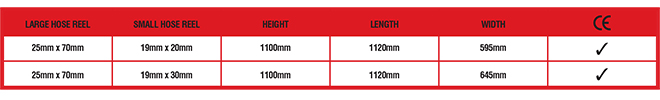 Hose Reels Dimensions