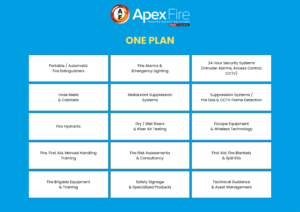 One Plan for Socials 